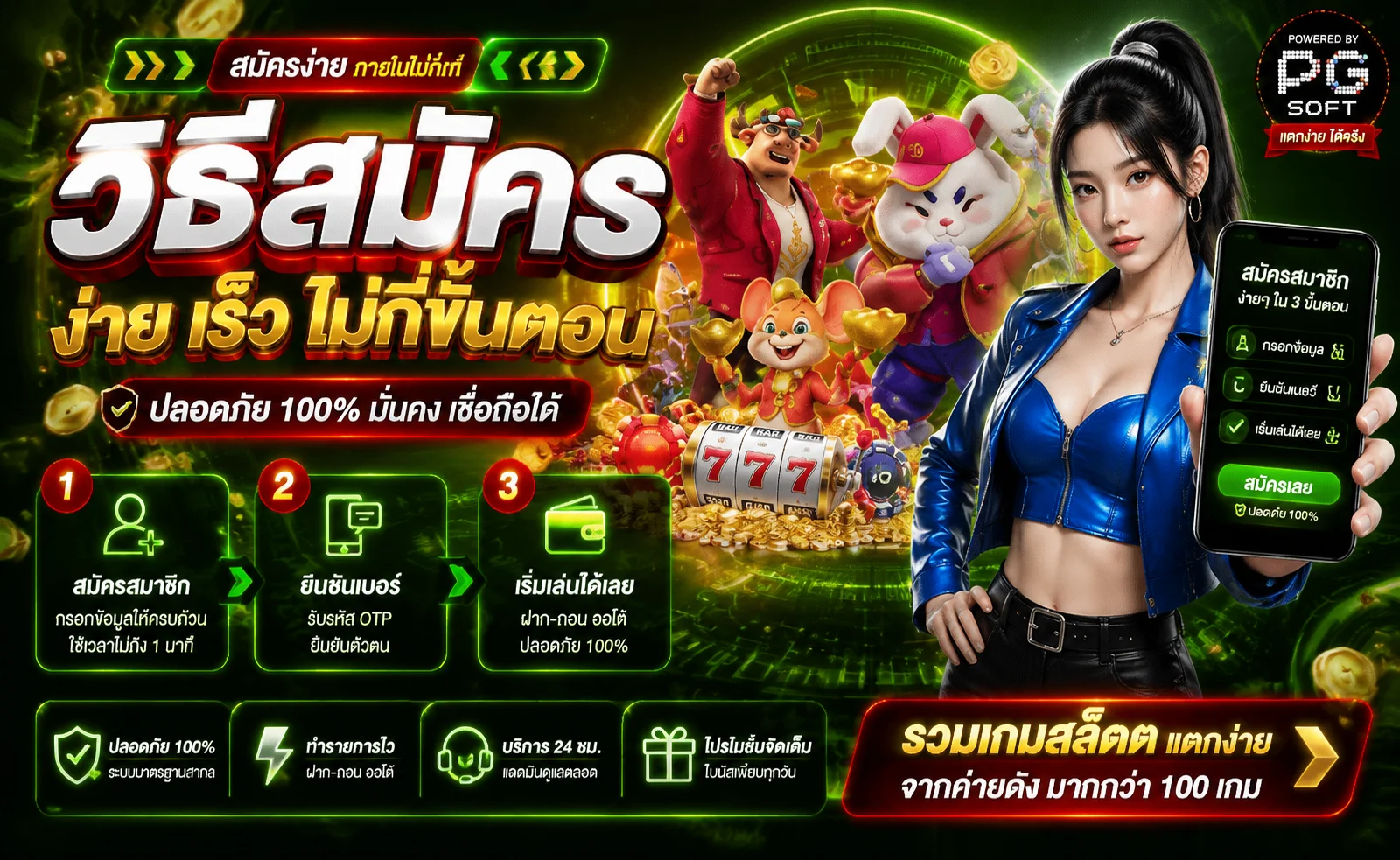 ขั้นตอนสมัคร Chang1688 และหน้าทางเข้าเว็บ