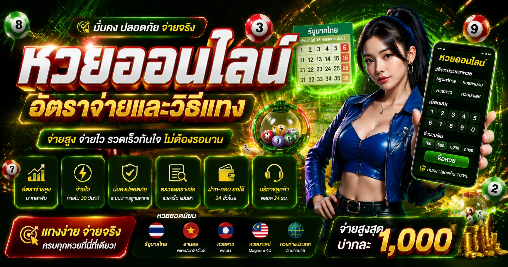 หน้าหวยออนไลน์ Chang1688 หวยไทย ลาว หุ้น ยี่กี